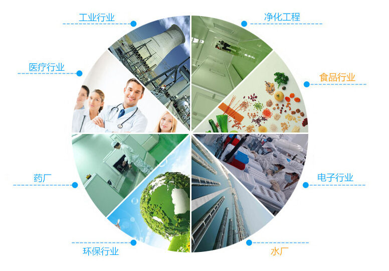 潔淨室香蕉视频成人在线應用範圍