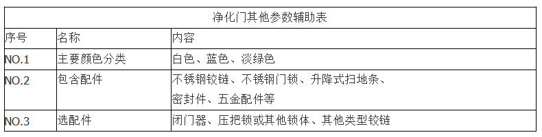 淨化車間香蕉视频成人在线