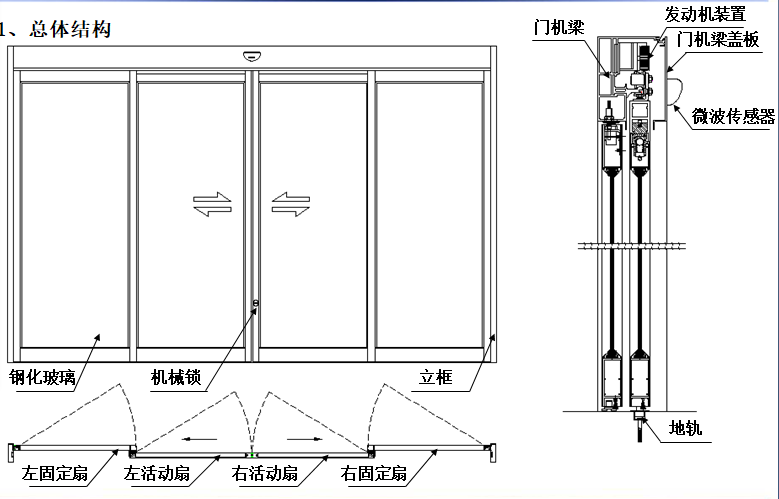 鬆下緊急速開逃生香蕉视频成人在线
