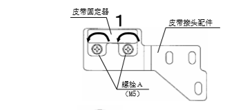 鬆下香蕉视频成人在线皮帶安裝說明書