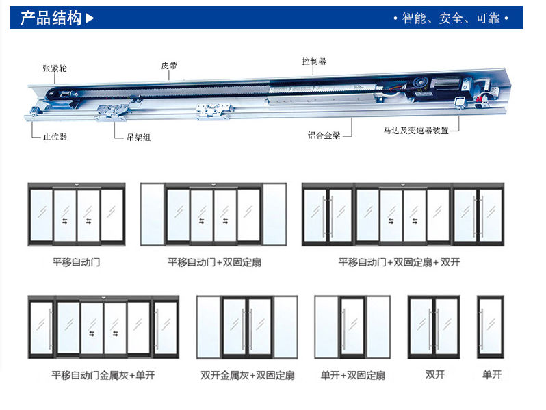 玻璃自動香蕉视频色在线观看樣式