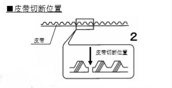雙開玻璃香蕉视频成人在线皮帶安裝說明