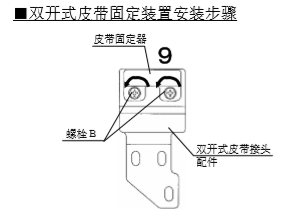 雙開玻璃香蕉视频成人在线皮帶安裝說明