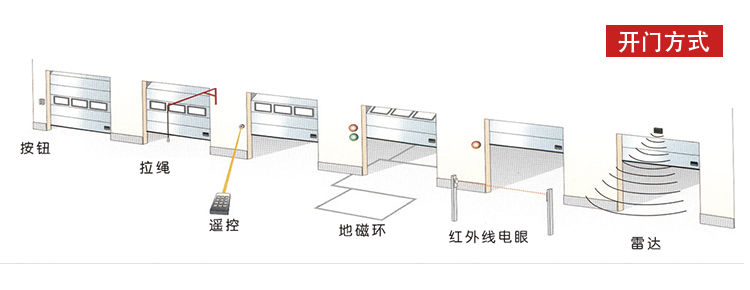 快速香蕉视频免费版下载-多種開啟方式