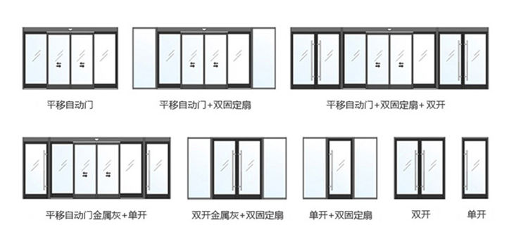 玻璃自動香蕉视频色在线观看結構