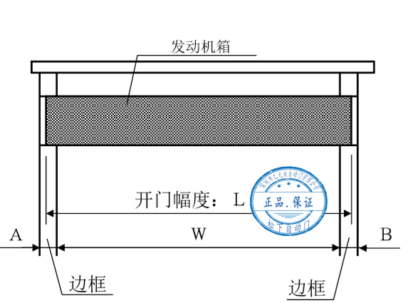 鬆下香蕉视频成人在线發動機箱切割尺寸示意圖