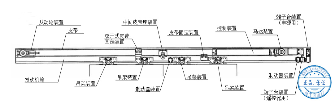 雙式香蕉视频成人在线發動機安裝配置圖片