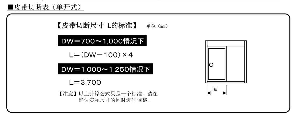 單開香蕉视频成人在线皮帶切斷表