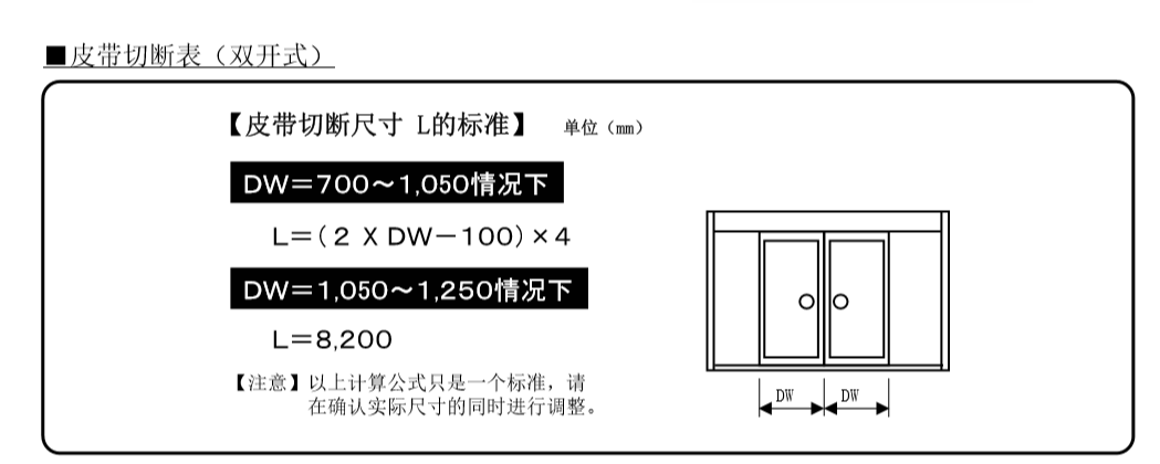 雙開香蕉视频成人在线皮帶切斷表