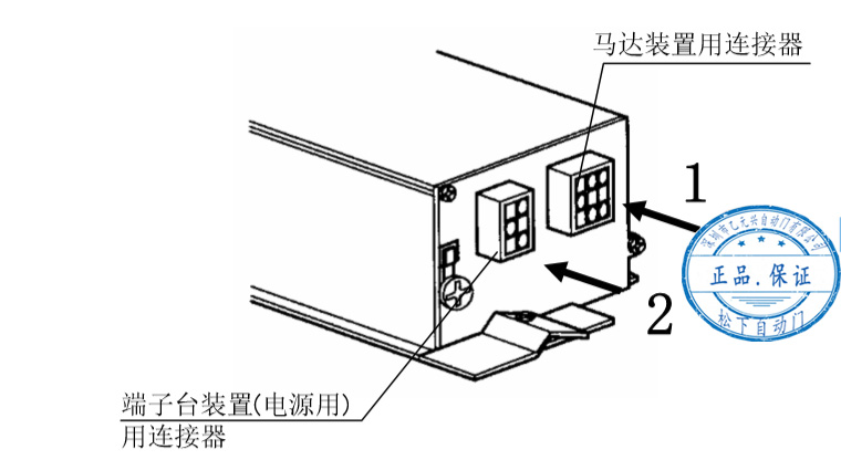 鬆下香蕉视频成人在线控製器固定-右側