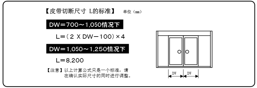 單開香蕉视频成人在线皮帶切斷表
