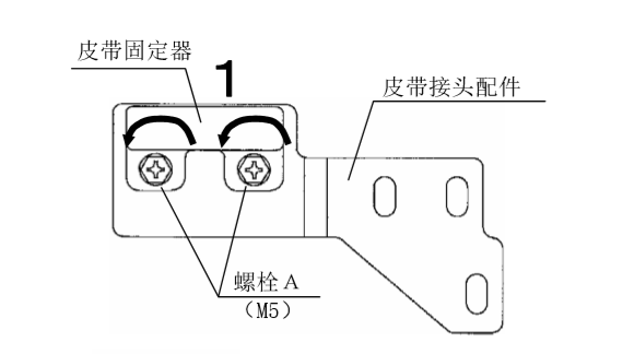 雙開香蕉视频成人在线皮帶安裝