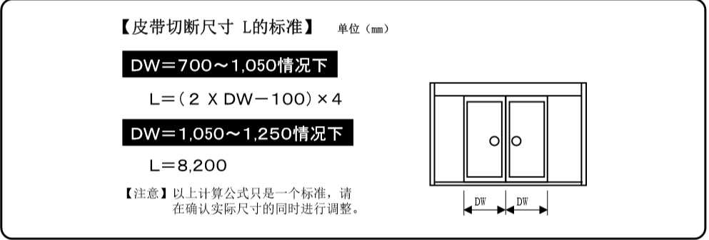 雙開香蕉视频成人在线皮帶切斷表