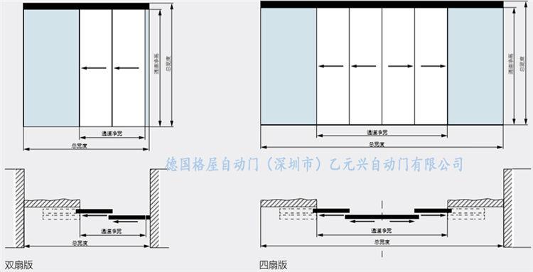 格屋香蕉视频成人在线-重疊平移門