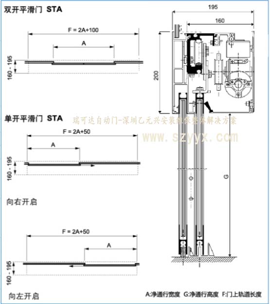 瑞可達香蕉视频成人在线STA20結構樣式