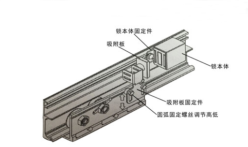 香蕉视频成人在线電磁鎖（產品組裝示圖）