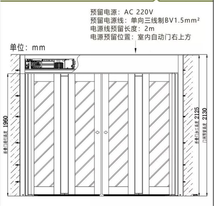 折疊香蕉视频成人在线結構（示圖）