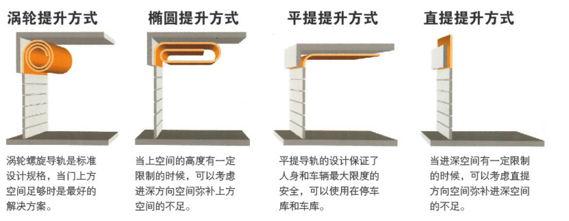 硬質快速香蕉视频免费版下载開門方式-演示圖