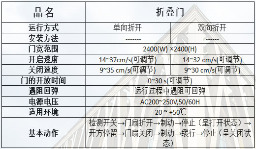 折疊香蕉视频成人在线規格參數